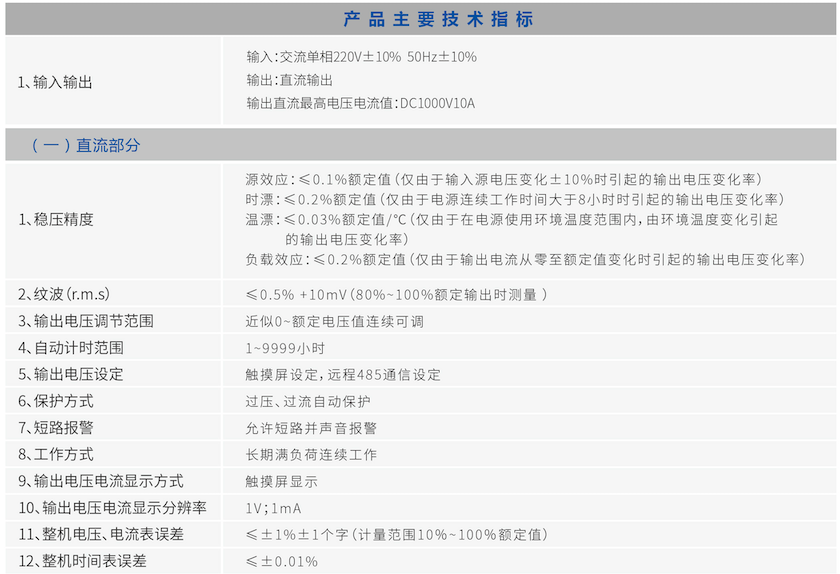 截屏2025-11-19 16.32.58