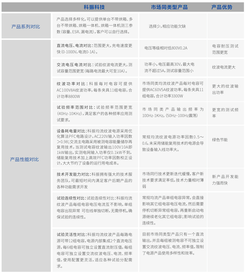 截屏2025-11-19 17.05.26